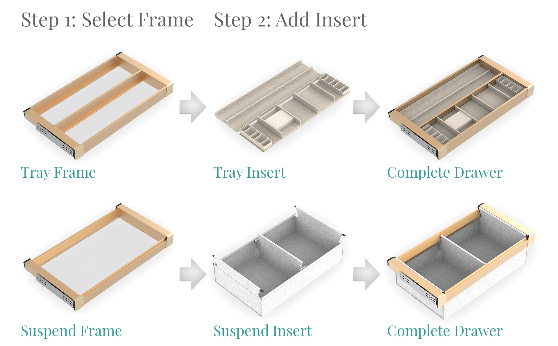 Curate system diagram